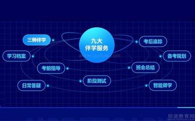 優(yōu)路二建怎么樣？數(shù)字內容制作服務，只能說相當靠譜！